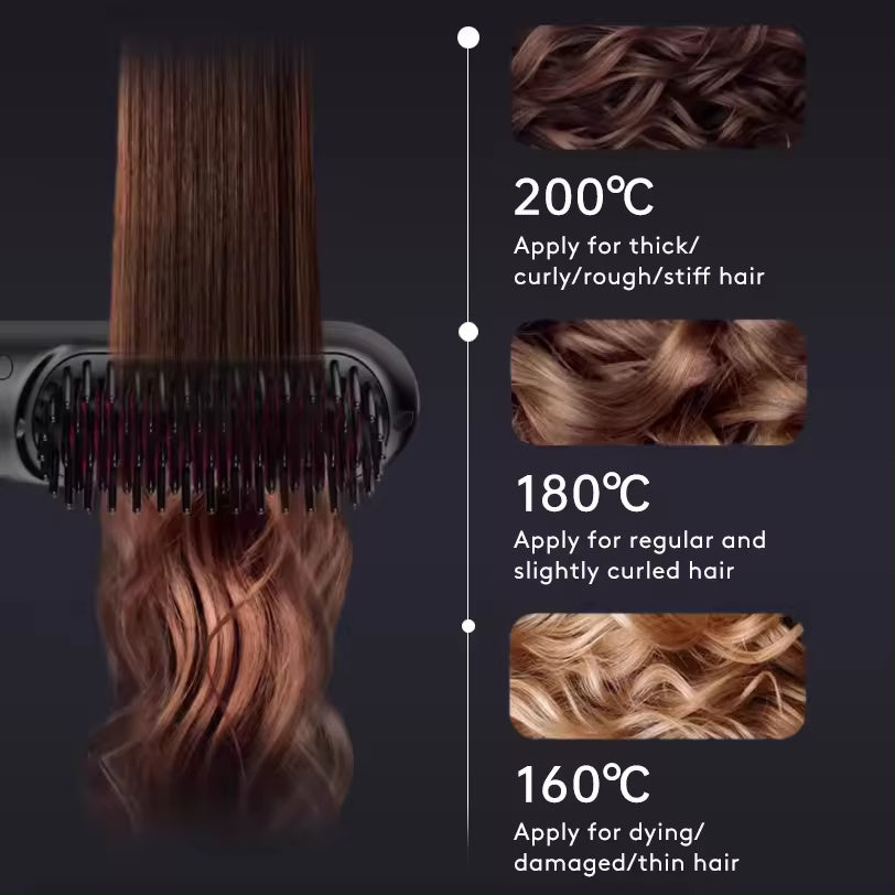 Pure Hair Straightener Brush